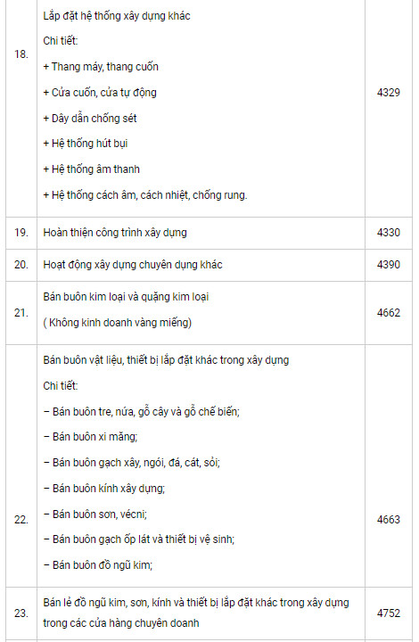 công ty xây dựng